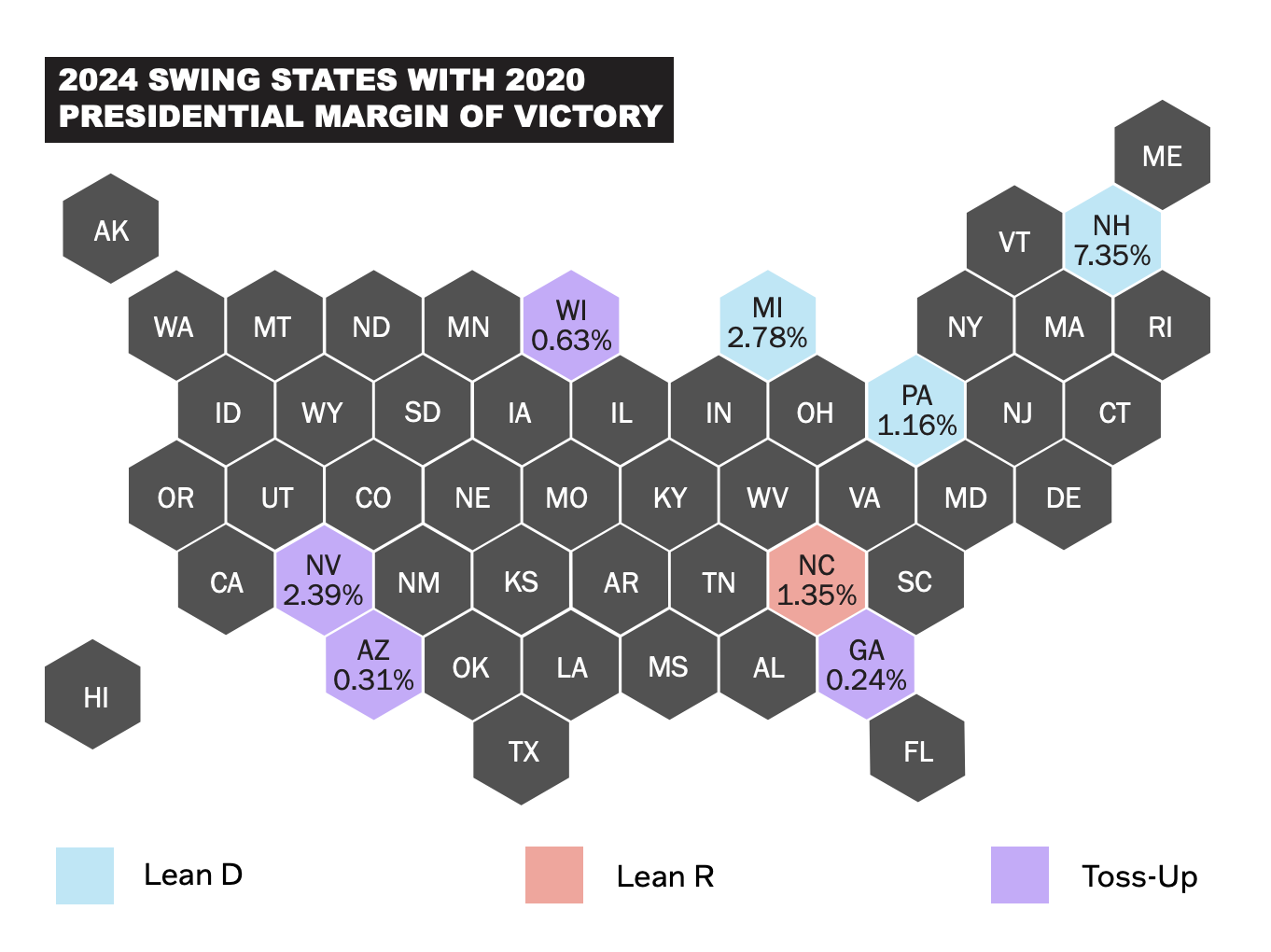 Battleground 2024: How Swing States Changed Voting Rules After the 2020 Election